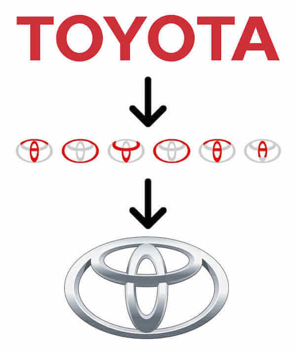 Toyota Logo